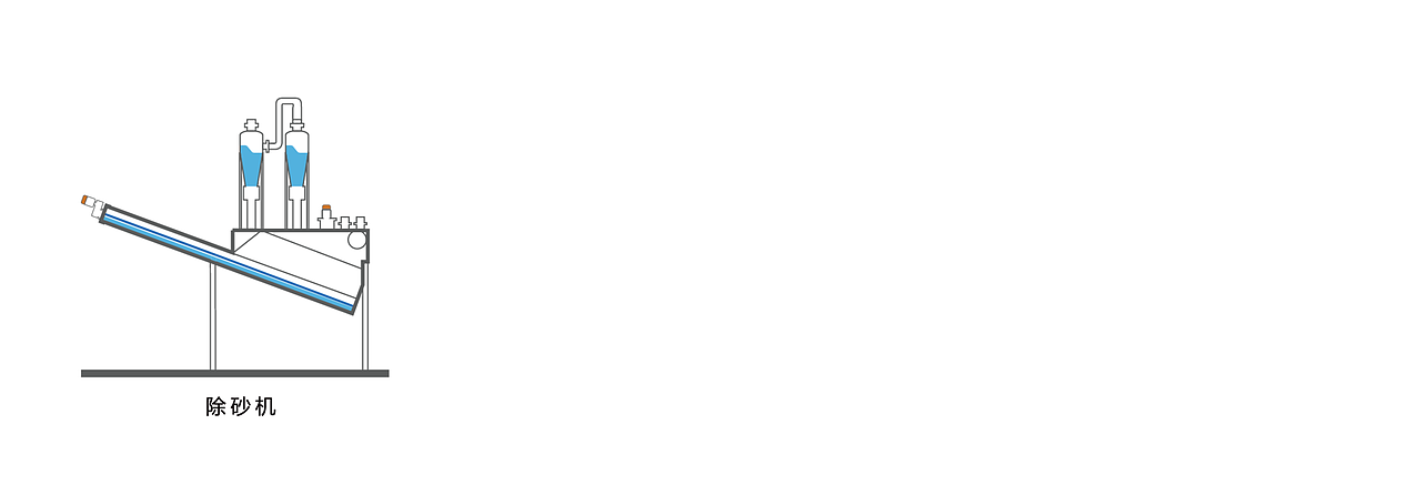 厨余垃圾工厂车间空间布局设计