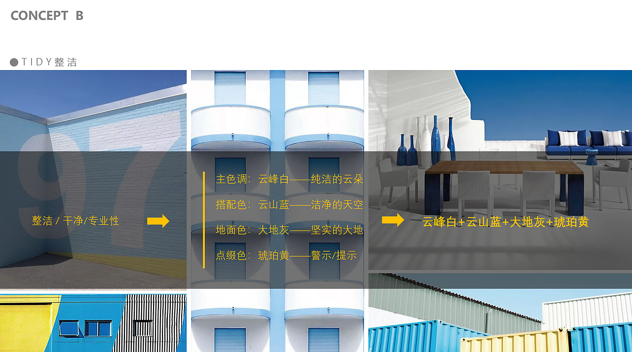 厨余垃圾工厂车间空间布局设计