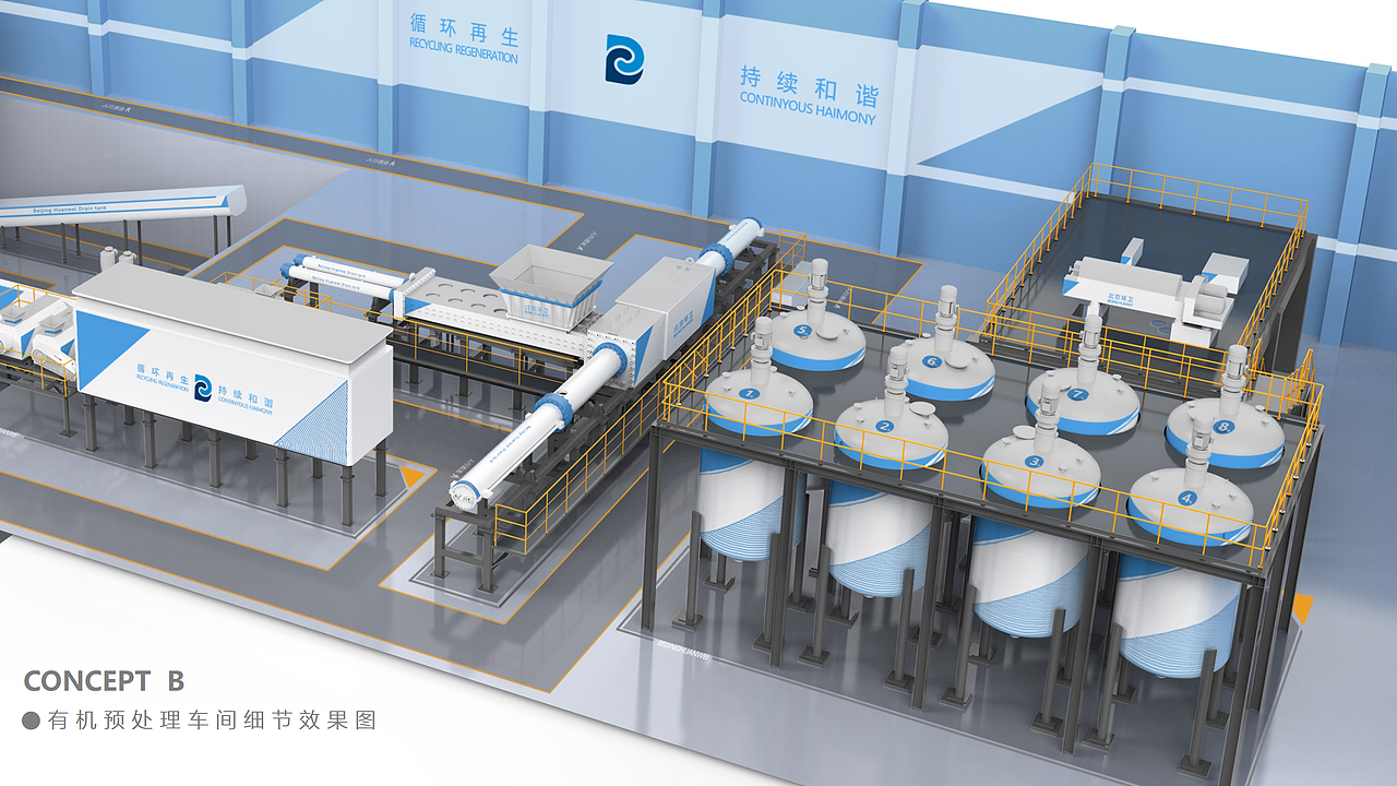 厨余垃圾工厂车间空间布局设计