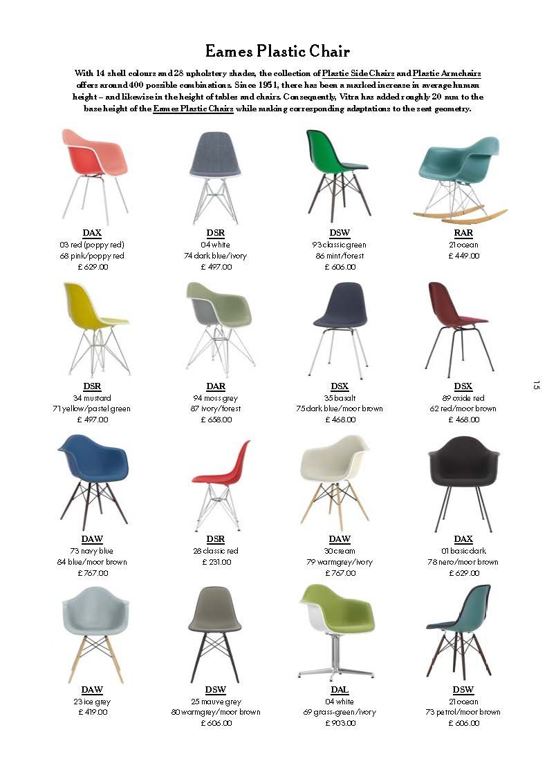 美国《财富》发布的“现代100个最伟大设计”，为什么Eames DAR Chair能排名前五？（图ZMTUyODgxNjA=） - 观点 - 站酷设计师英国IDC产品设计原创素材 - 站酷ZCOOL