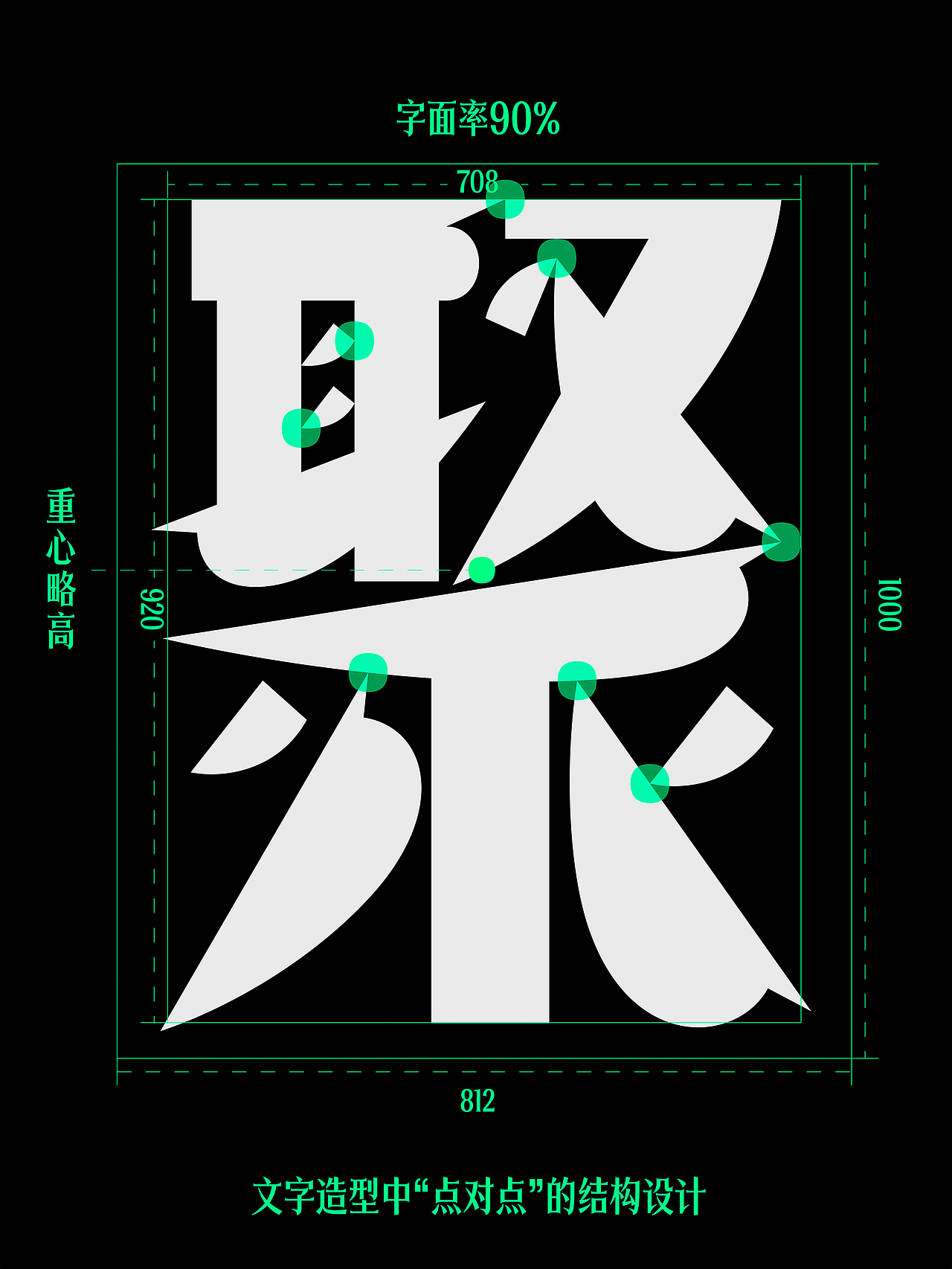 昊格高定字◎昊格螯黑(图ZMzk5MTk4MzIw) - 字体/字形 - 站酷设计师昊格高定字原创素材 - 站酷ZCOOL