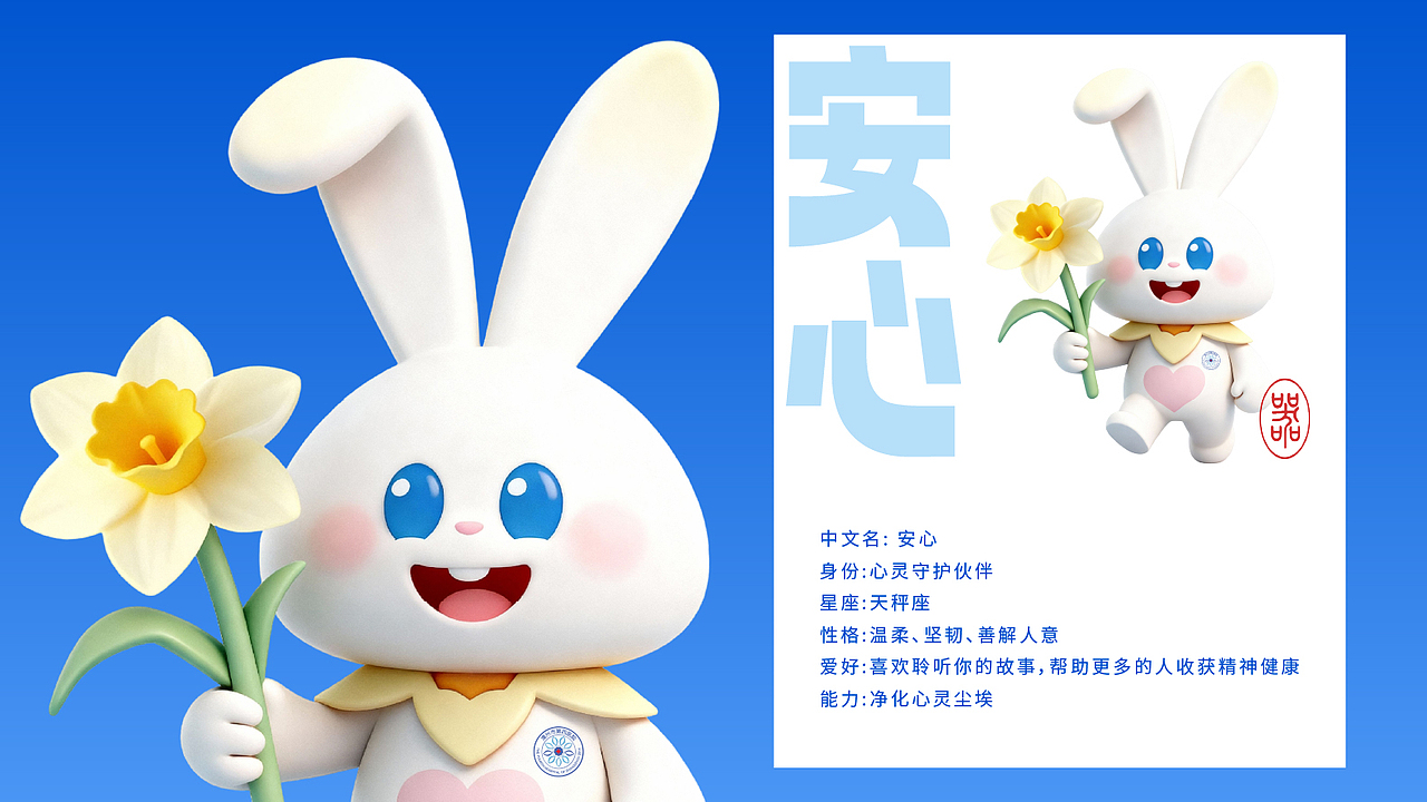 漳州市精神卫生中心IP “ 安心 ” 正式上线！（图ZMzk5MTk5MzA4） - IP形象 - 站酷设计师厦门有器之用文化原创素材 - 站酷ZCOOL