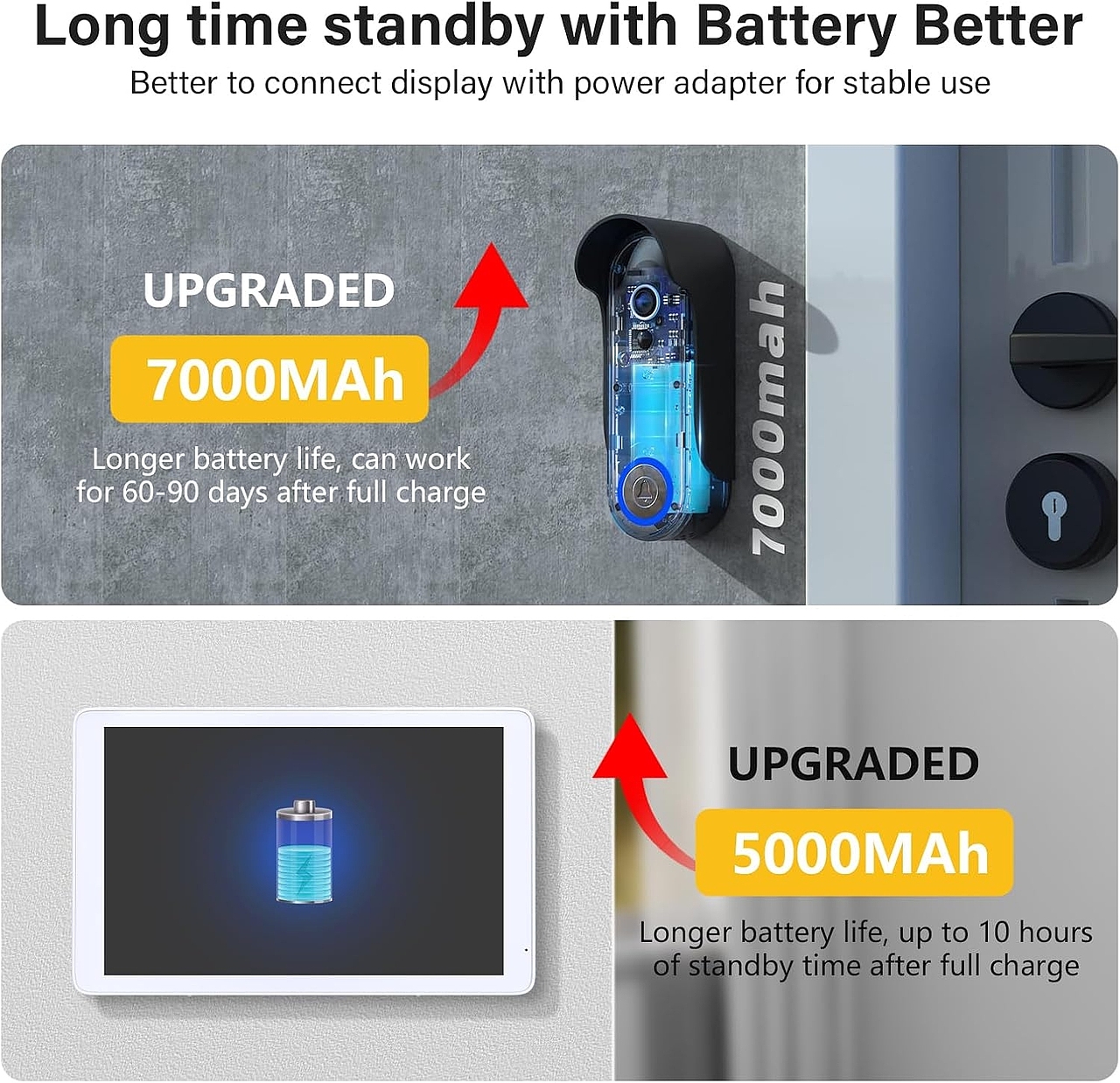 老外一看就爱上的亚马逊图片设计技巧学习