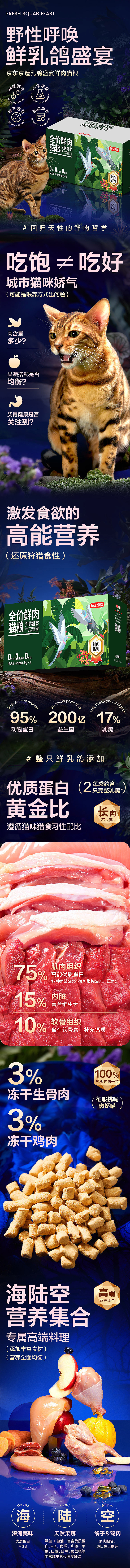 宠物摄影｜京东京造乳鸽猫粮 X MYFOTO PET（图ZMzk5MjA4MTA4） - 宠物摄影 - 站酷设计师MYFOTO超级宠物原创素材 - 站酷ZCOOL