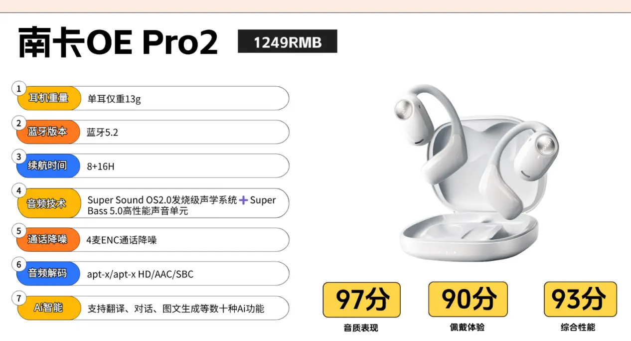 开放式耳机舒适度怎么样？一篇文章带你深入全网爆火的开放式耳机