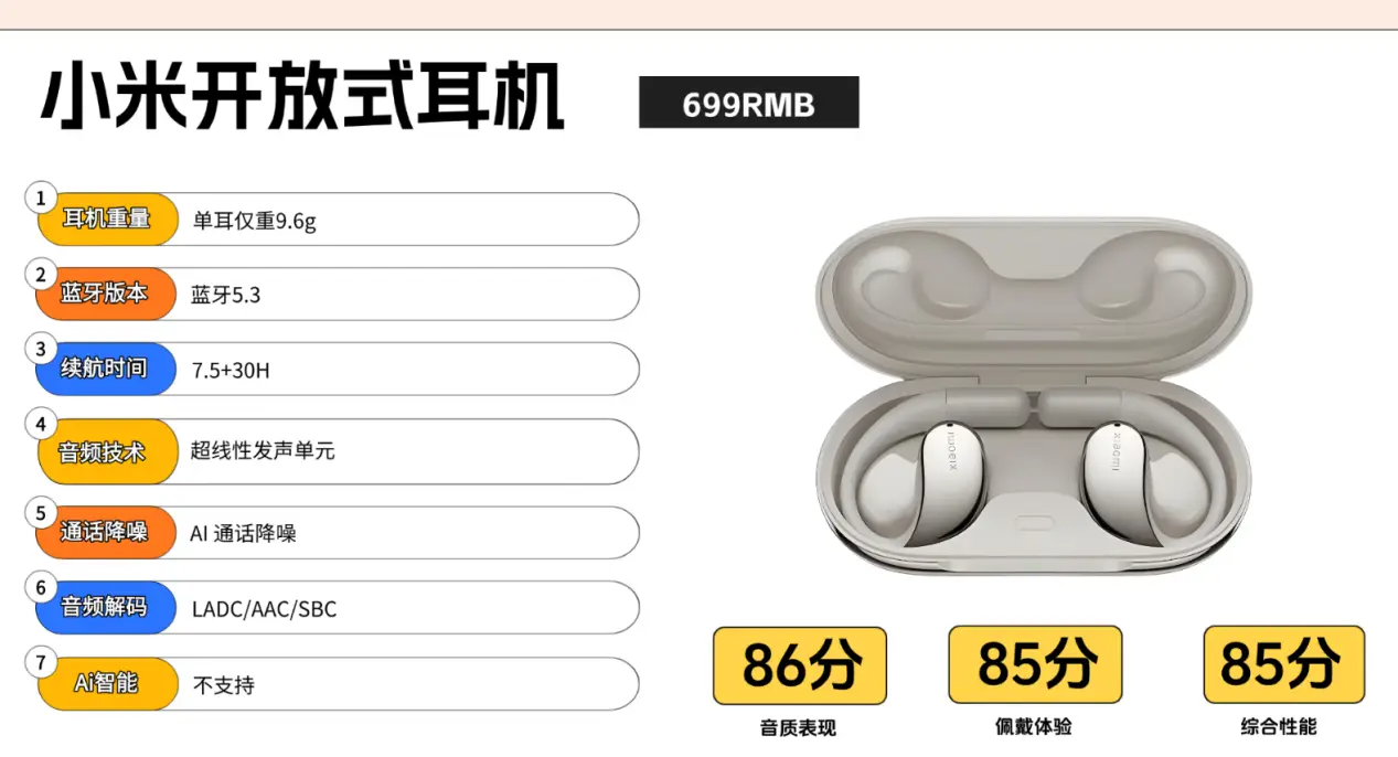 开放式耳机舒适度怎么样？一篇文章带你深入全网爆火的开放式耳机