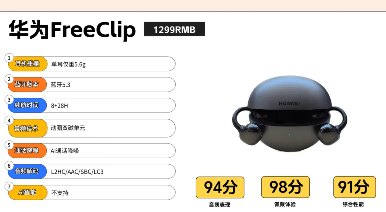 开放式耳机舒适度怎么样？一篇文章带你深入全网爆火的开放式耳机