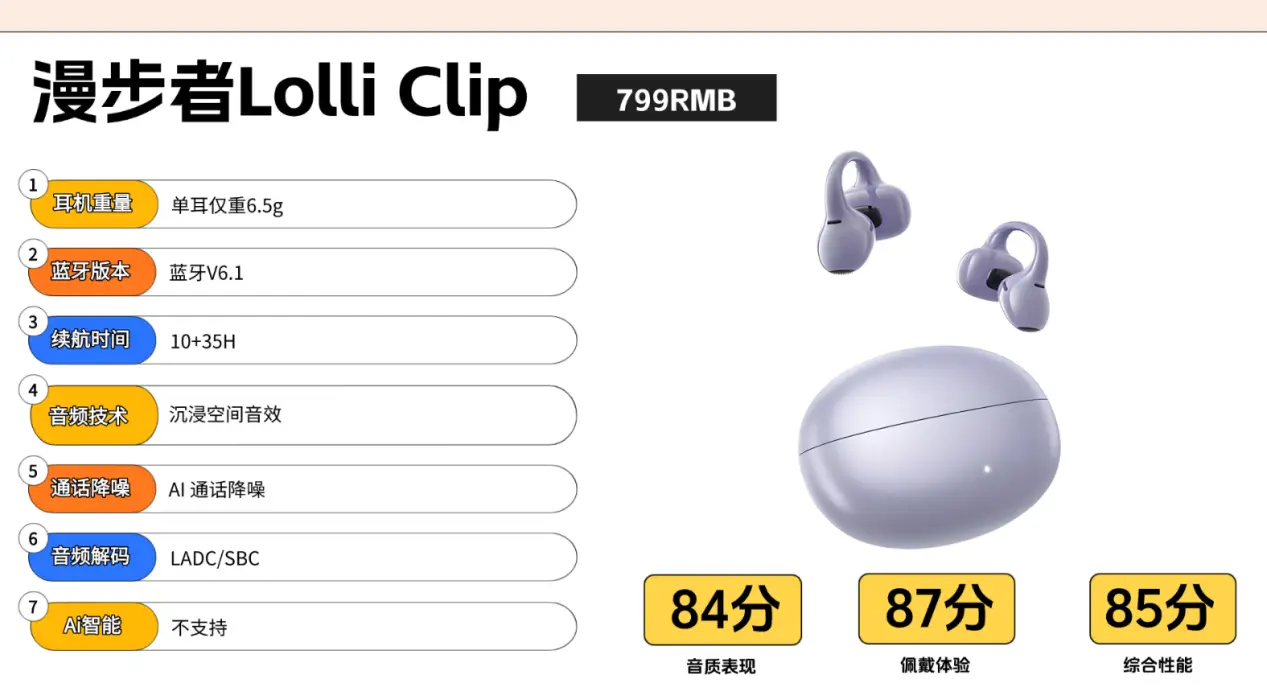 开放式耳机舒适度怎么样？一篇文章带你深入全网爆火的开放式耳机