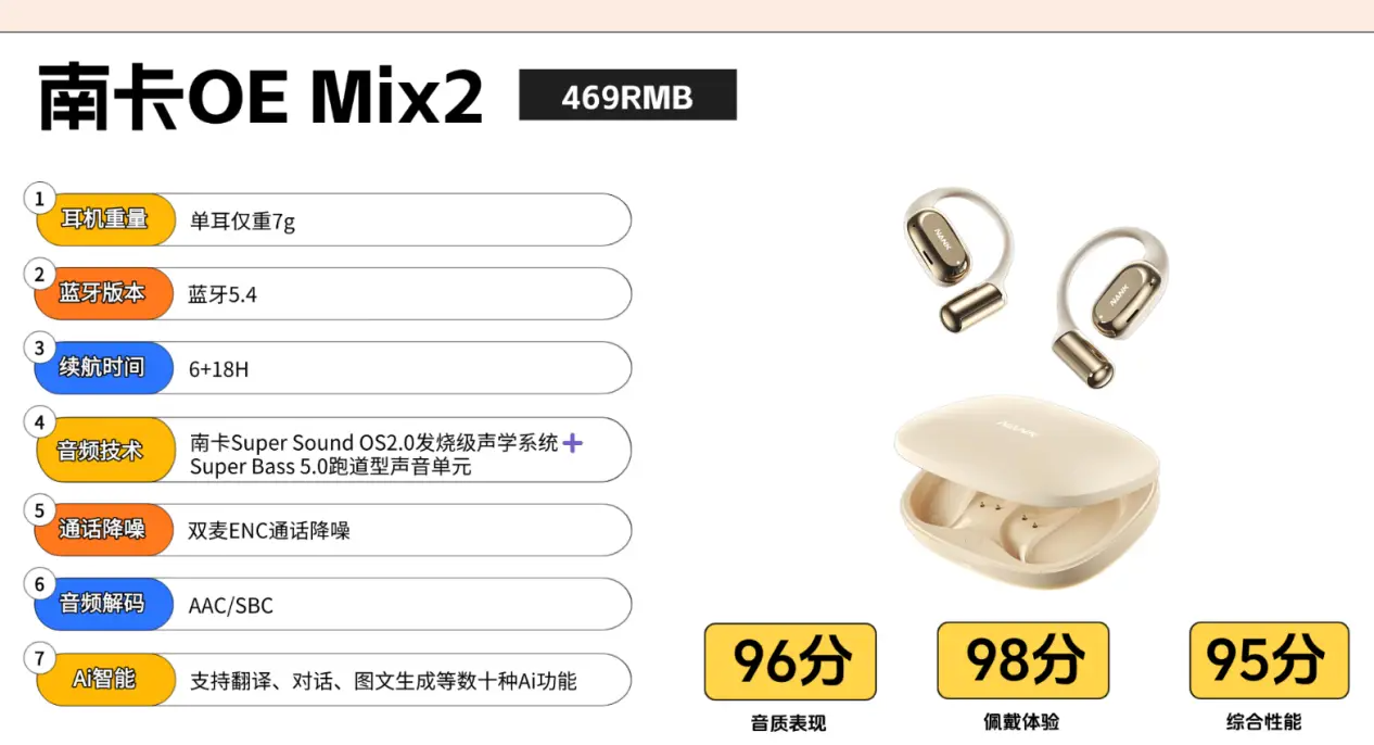 开放式耳机舒适度怎么样？一篇文章带你深入全网爆火的开放式耳机