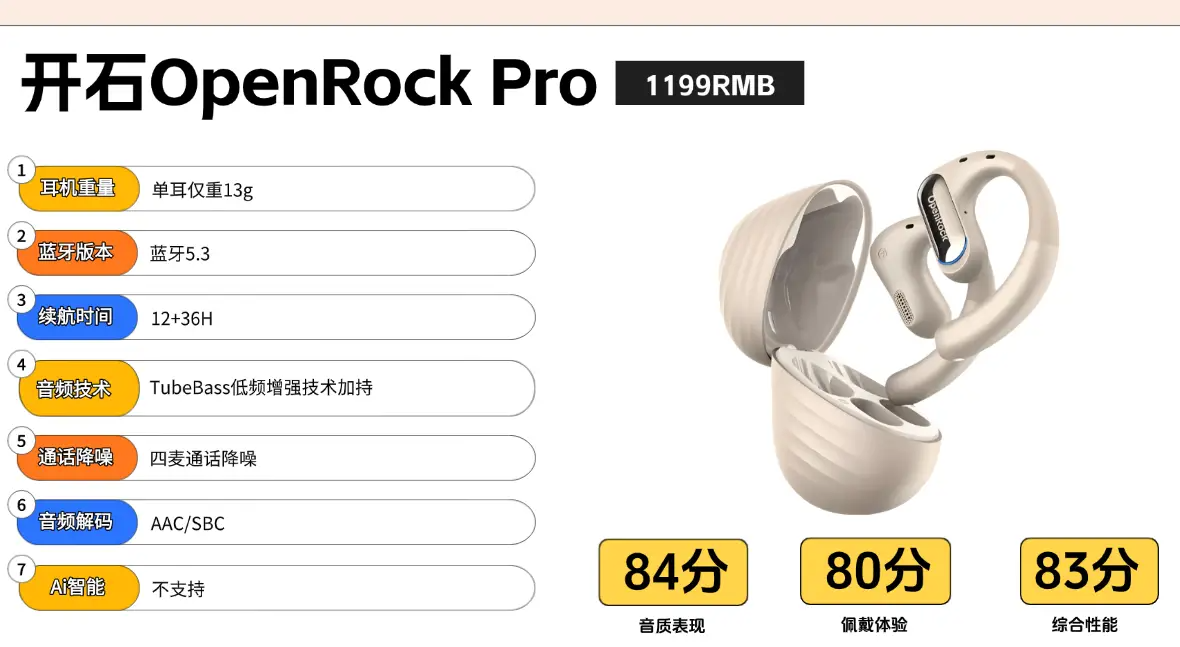 开放式耳机舒适度怎么样？一篇文章带你深入全网爆火的开放式耳机