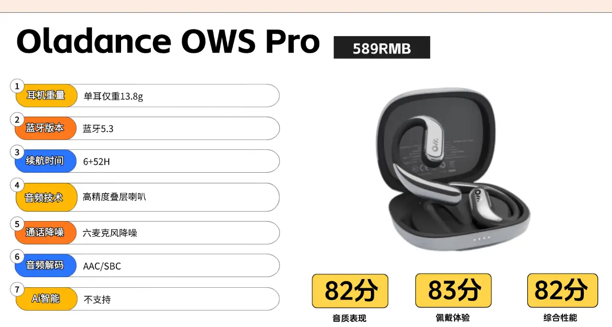 开放式耳机舒适度怎么样？一篇文章带你深入全网爆火的开放式耳机