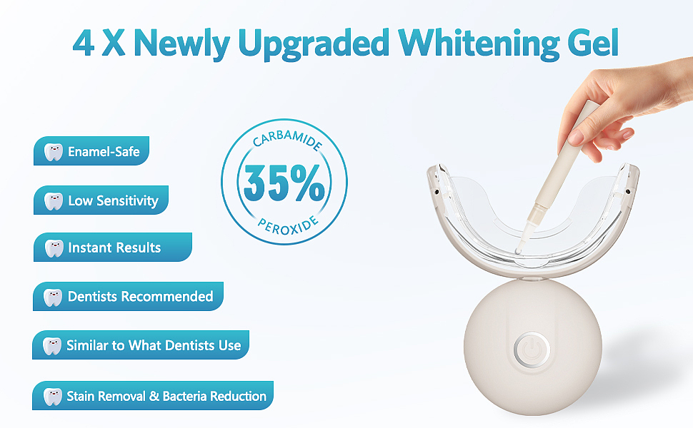 亚马逊主副图案例--美牙仪