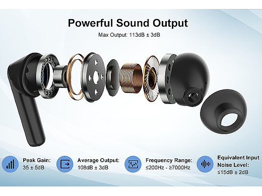 亞馬遜設計-3C助聽器建模渲染（個人主頁-ZNzA3OTc4OTY=） - 電商 - 站酷設計師Designersssss原創(chuàng)素材 - 站酷ZCOOL