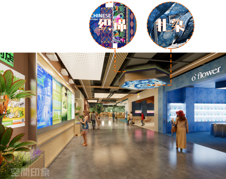 昆明东风里：TOD 枢纽藏 500 个云南，未出站台先遇滇韵