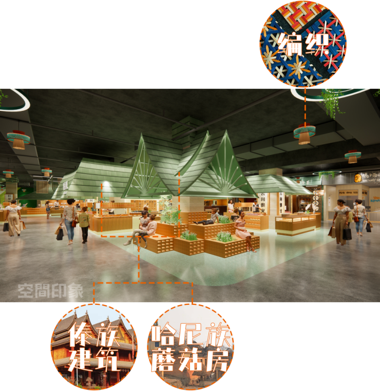 昆明东风里：TOD 枢纽藏 500 个云南，未出站台先遇滇韵