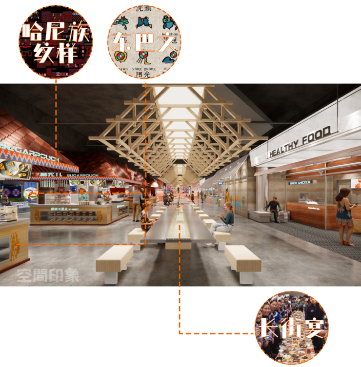 昆明东风里：TOD 枢纽藏 500 个云南，未出站台先遇滇韵