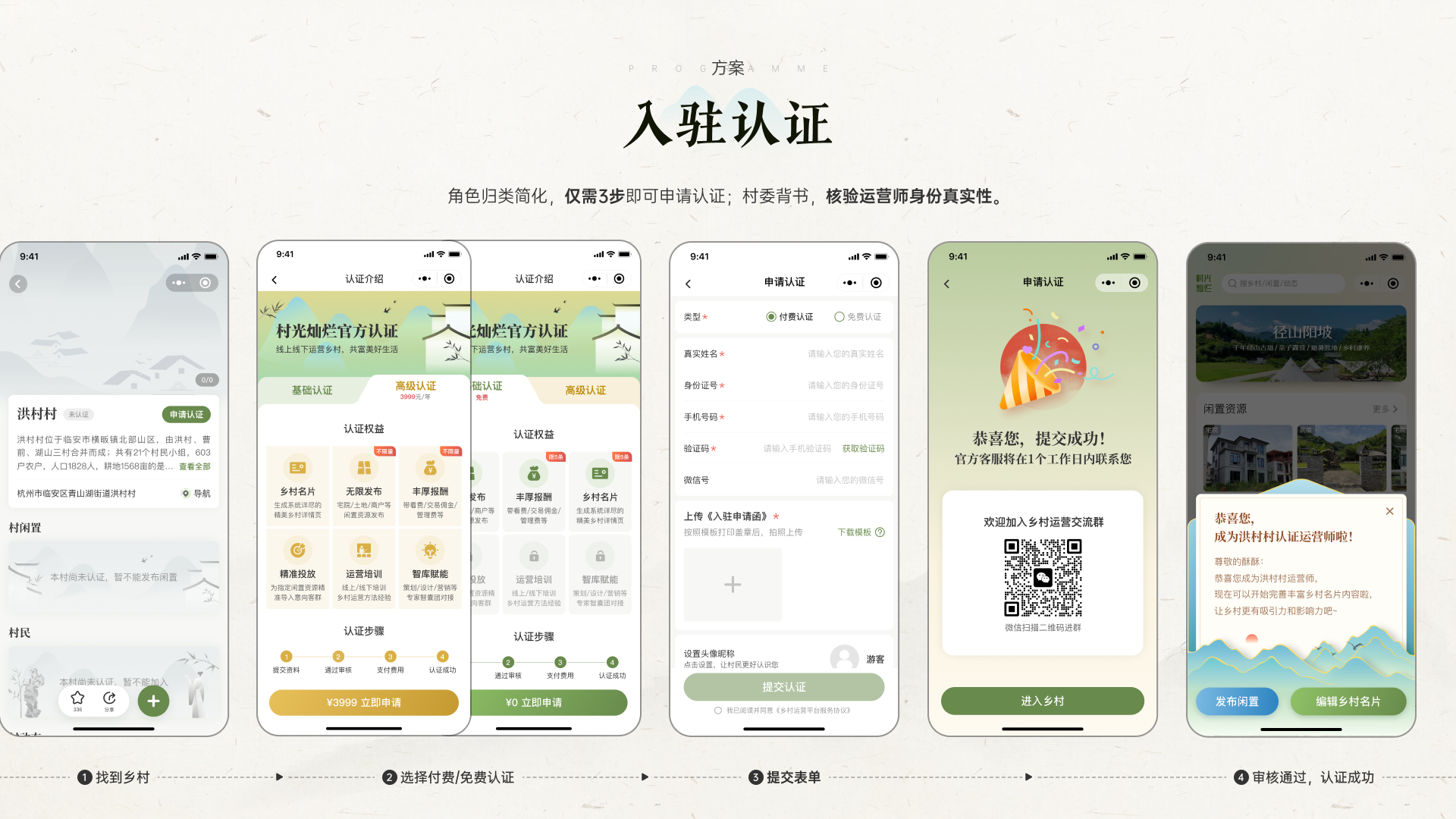 0-1，数字化乡村运营（图ZMzk5MjE4ODcy） - APP界面 - 站酷设计师酥酥设计原创素材 - 站酷ZCOOL