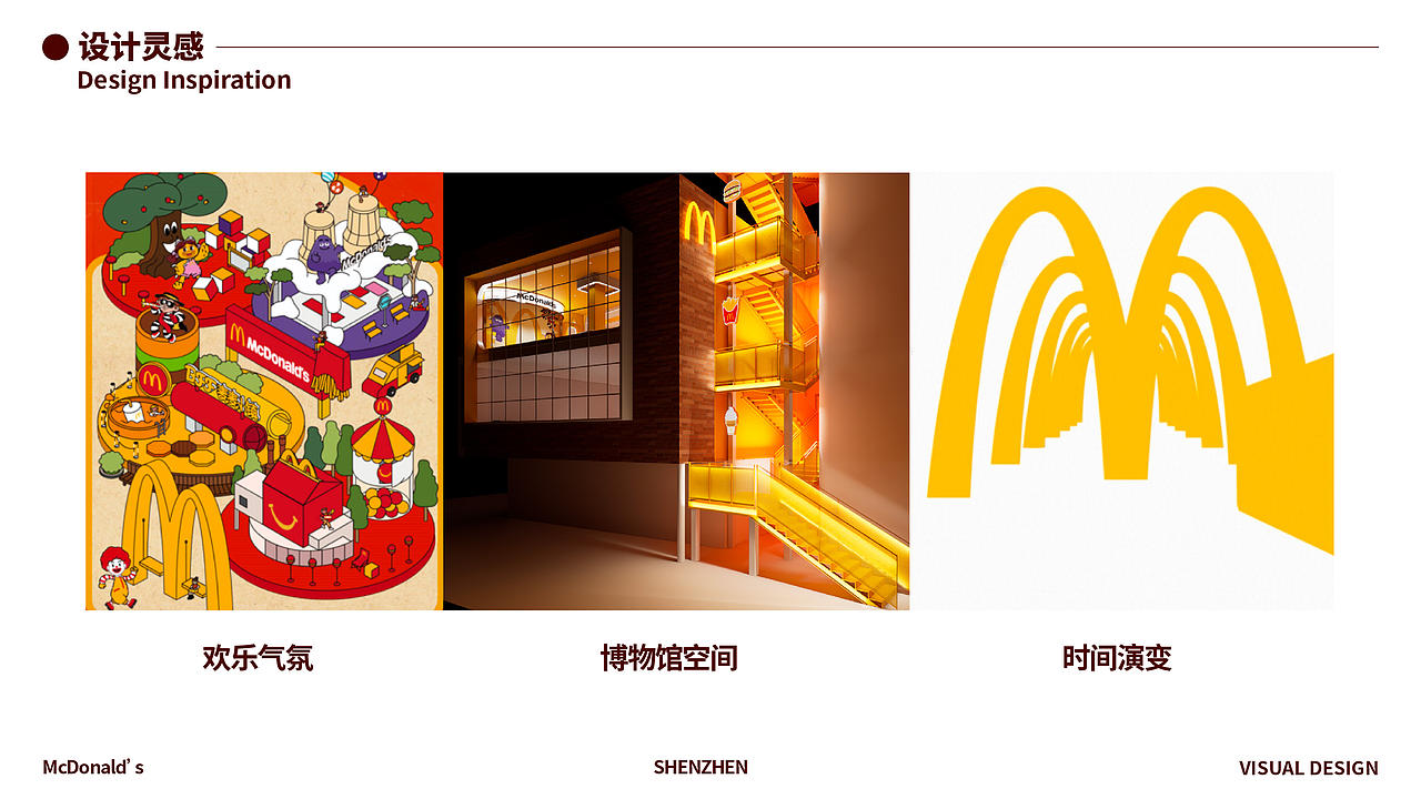 深圳麦麦博物馆｜NYGDESIGN（图ZMzk5MjE5MTMy） - 展陈设计 - 站酷设计师NYGDESIGN原创素材 - 站酷ZCOOL