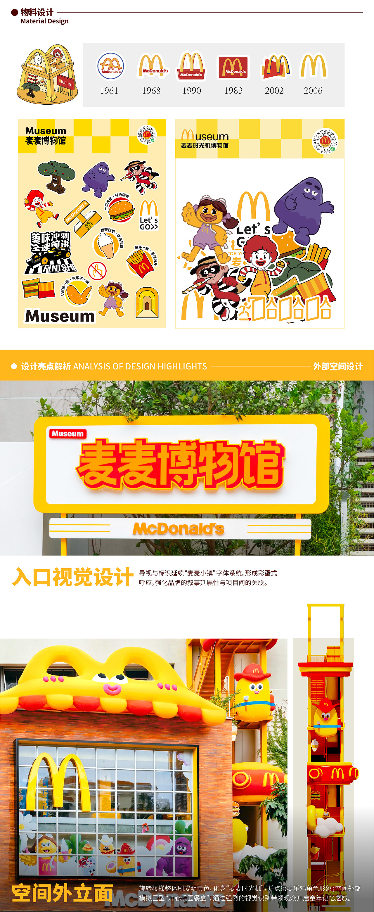 深圳麦麦博物馆｜NYGDESIGN（图ZMzk5MjE5MTQ0） - 展陈设计 - 站酷设计师NYGDESIGN原创素材 - 站酷ZCOOL