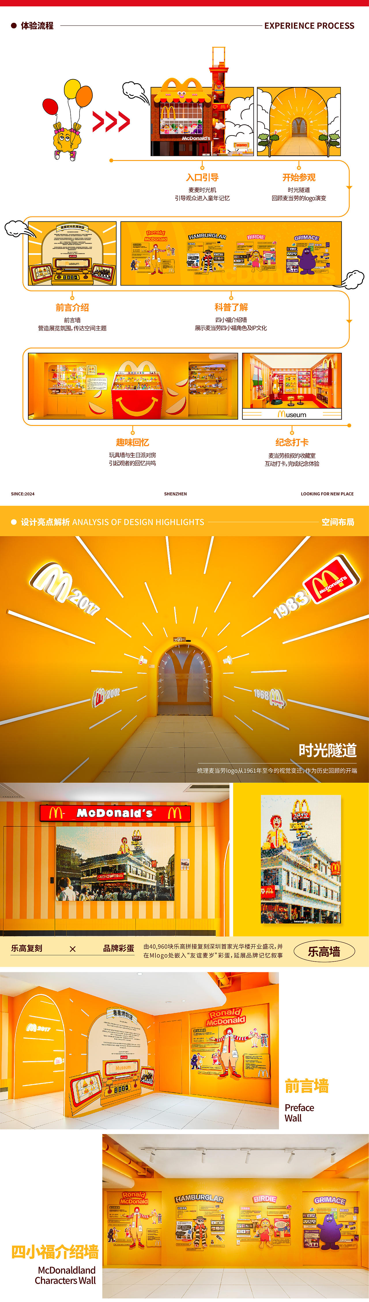 深圳麦麦博物馆｜NYGDESIGN（图ZMzk5MjE5MTEy） - 展陈设计 - 站酷设计师NYGDESIGN原创素材 - 站酷ZCOOL