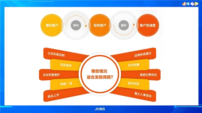 JHMS媒体传讯服务：自媒体时代品宣的官方背书（图ZMTUyOTAwNDQ=） - 资讯 - 站酷设计师万象商业原创素材 - 站酷ZCOOL