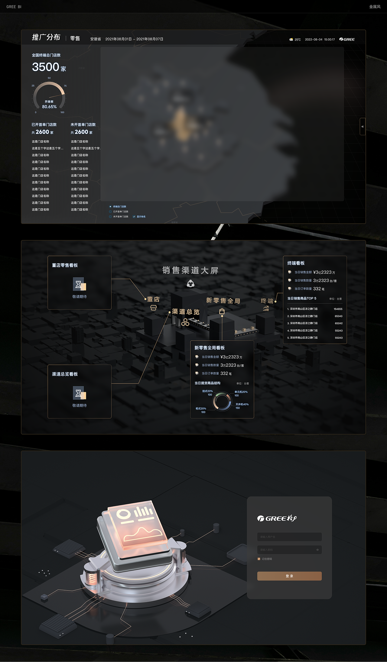 近期B端项目汇总