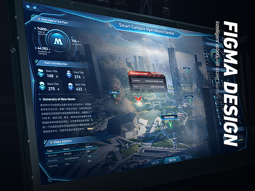 园区数字孪生平台