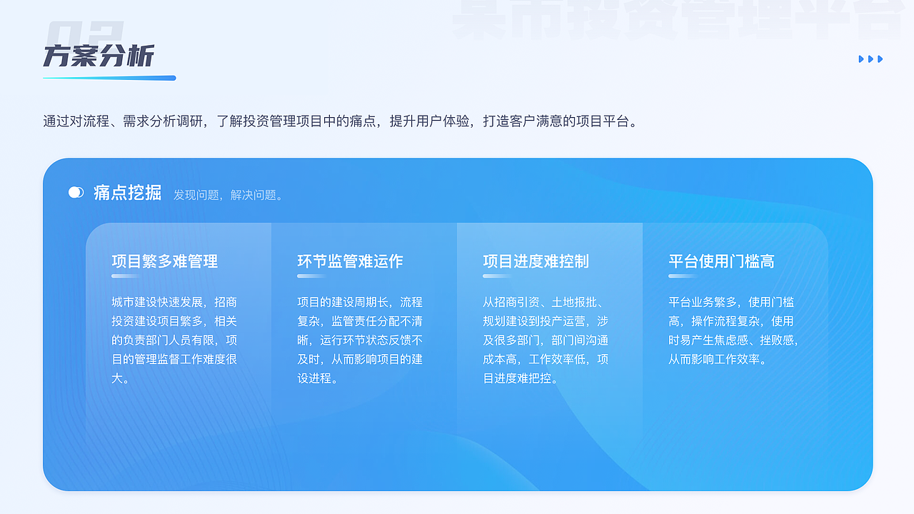 年度B端设计作品集（图ZMzk5MjI0OTky） - 软件界面 - 站酷设计师20th_Century_Boy原创素材 - 站酷ZCOOL