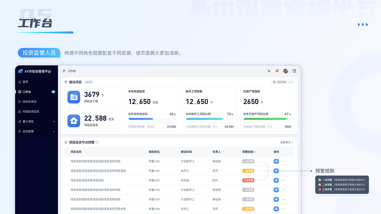 年度B端设计作品集（图ZMzk5MjI1MDA0） - 软件界面 - 站酷设计师20th_Century_Boy原创素材 - 站酷ZCOOL