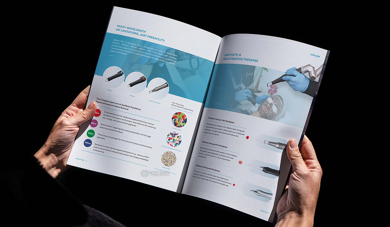 医疗器械高端画册设计（图ZMzk5MjI0OTE2） - 书籍/画册 - 站酷设计师艺搏云天画册设计原创素材 - 站酷ZCOOL