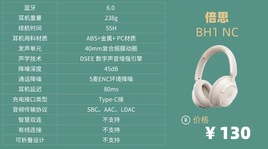 头戴式降噪耳机推荐哪个牌子？十大头戴式降噪耳机推荐性价比高