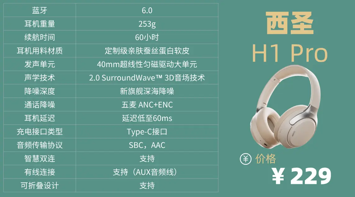 头戴式降噪耳机推荐哪个牌子？十大头戴式降噪耳机推荐性价比高