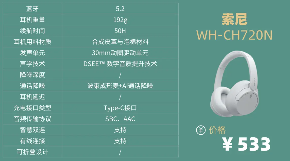 头戴式降噪耳机推荐哪个牌子？十大头戴式降噪耳机推荐性价比高