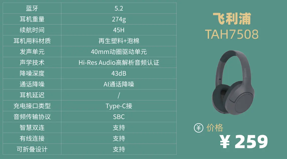 头戴式降噪耳机推荐哪个牌子？十大头戴式降噪耳机推荐性价比高