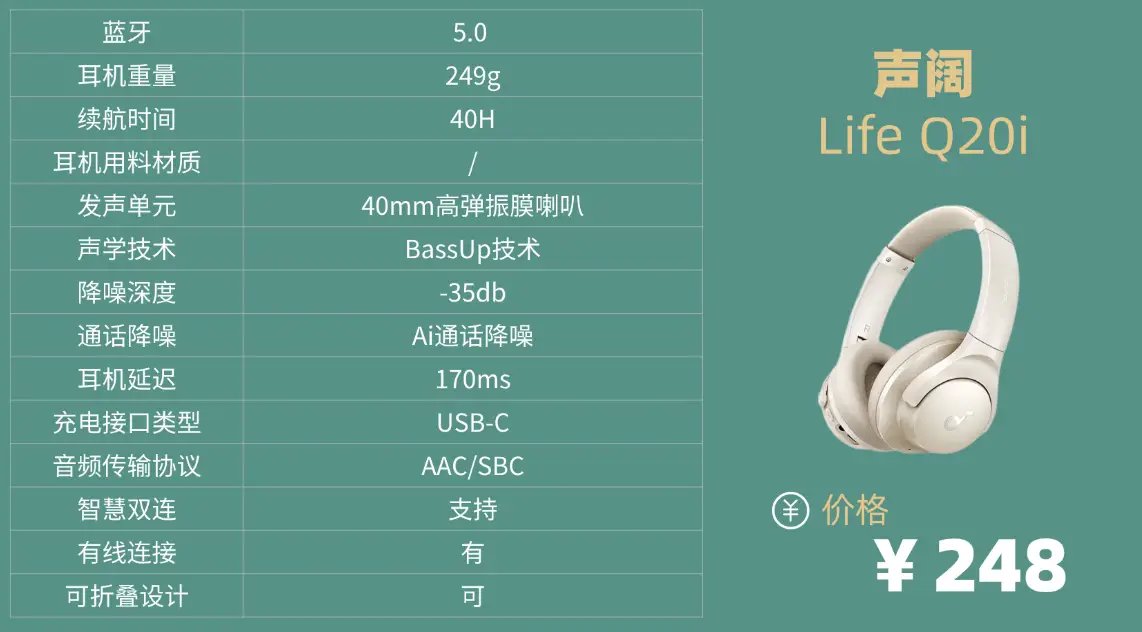 头戴式降噪耳机推荐哪个牌子？十大头戴式降噪耳机推荐性价比高