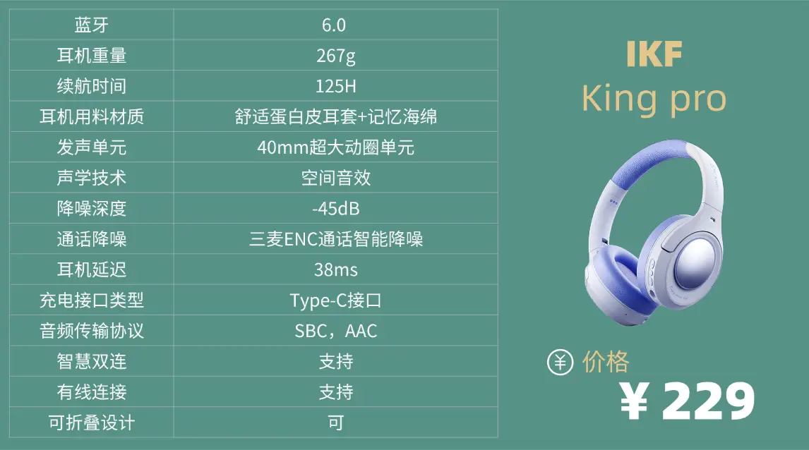 头戴式降噪耳机推荐哪个牌子？十大头戴式降噪耳机推荐性价比高