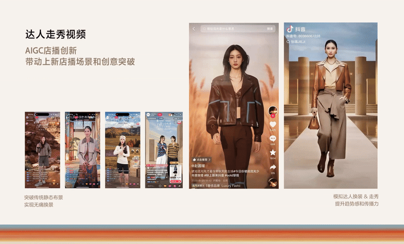 用AIGC捕捉流光趋势:抖音商城秋上新