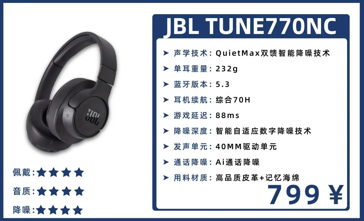 哪种牌子的头戴式耳机比较好？头戴耳机排名前十的品牌推荐 