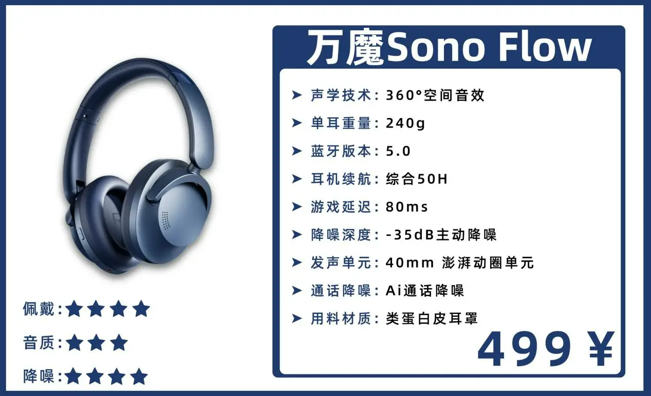 哪种牌子的头戴式耳机比较好？头戴耳机排名前十的品牌推荐 