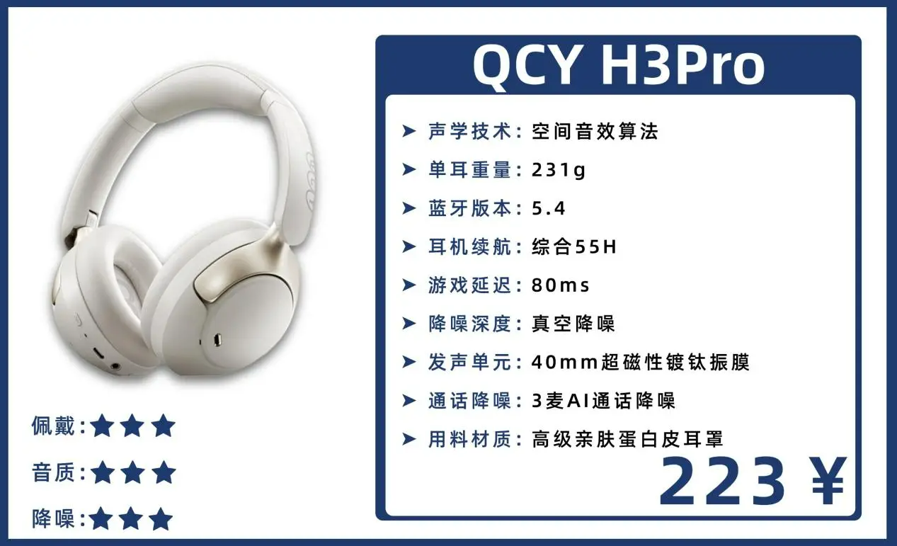 哪种牌子的头戴式耳机比较好？头戴耳机排名前十的品牌推荐 