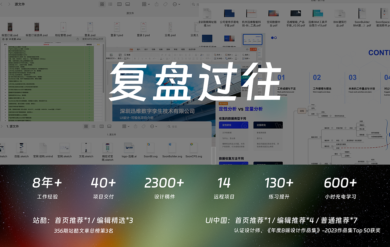 年度B端设计作品集（图ZMzk5MjI5MjIw） - 软件界面 - 站酷设计师20th_Century_Boy原创素材 - 站酷ZCOOL