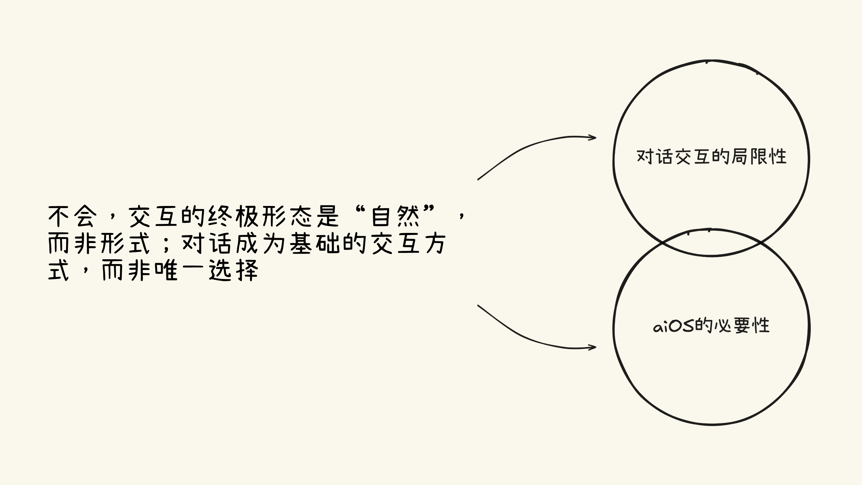 AI产品爆发，设计师应该哪些方面发力提升AI类产品的体验（图ZMTUyOTA2OTI=） - 观点 - 站酷设计师我只是颗仙人球原创素材 - 站酷ZCOOL