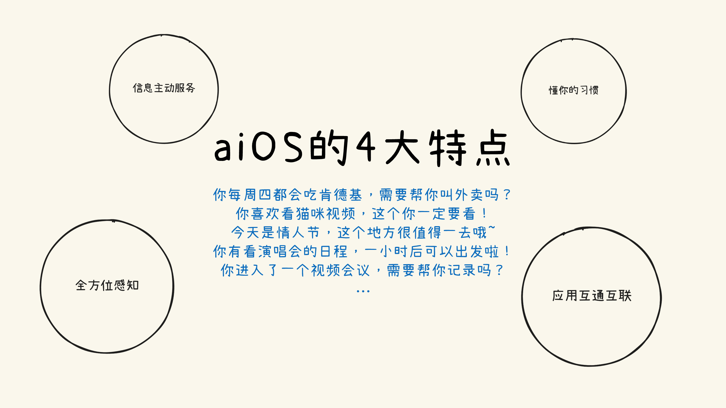AI产品爆发，设计师应该哪些方面发力提升AI类产品的体验（图ZMTUyOTA3MTI=） - 观点 - 站酷设计师我只是颗仙人球原创素材 - 站酷ZCOOL