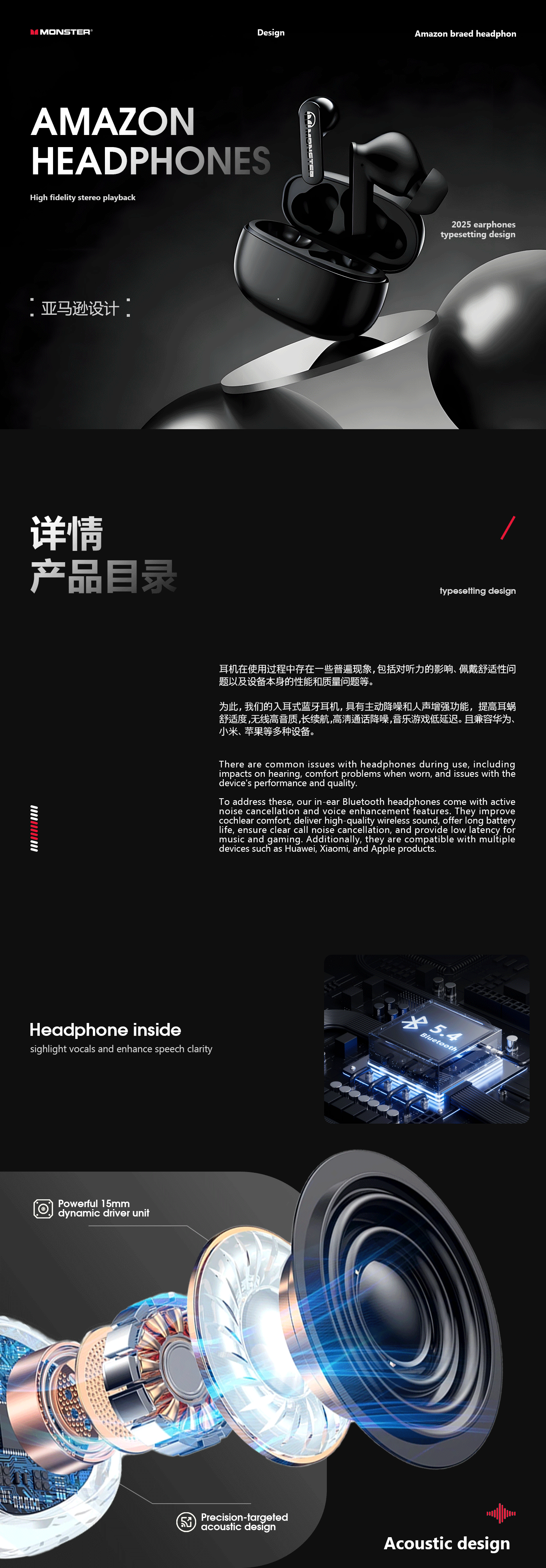 跨境亚马逊电商作品集全案×2