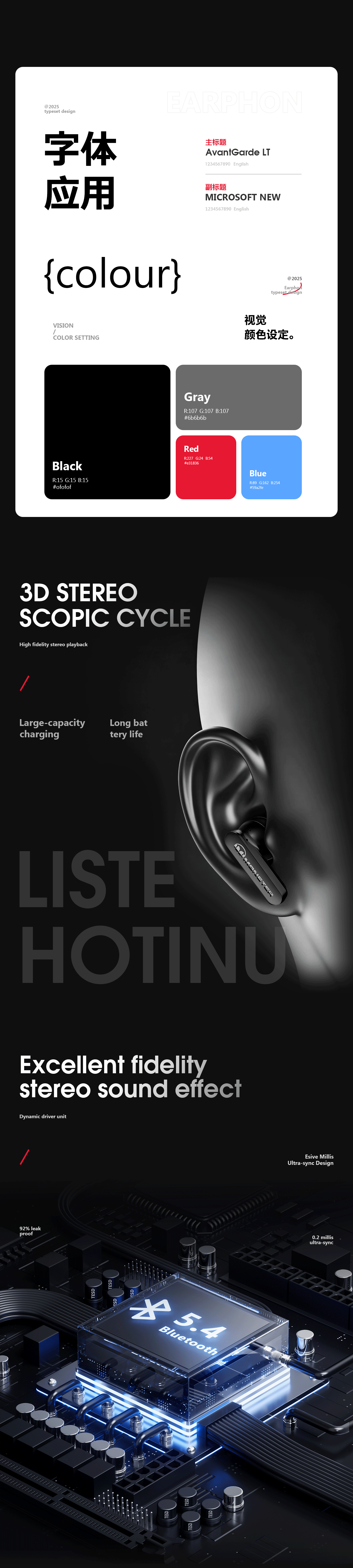 跨境亚马逊电商作品集全案×2