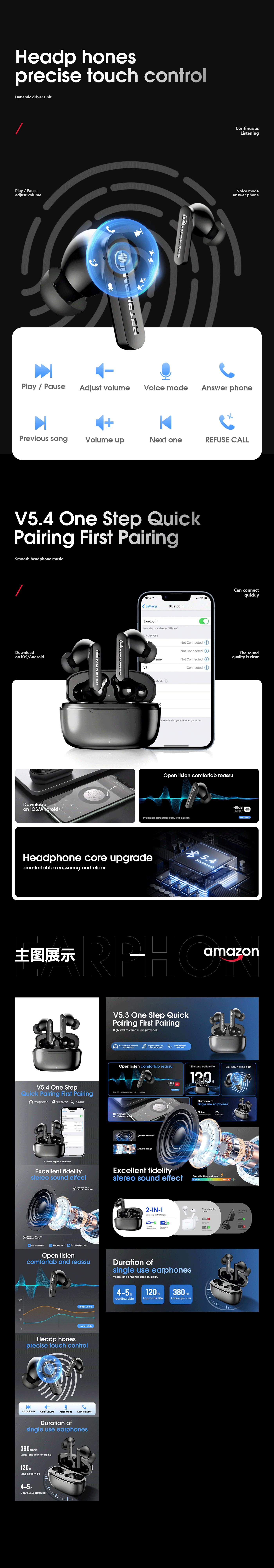 跨境亚马逊电商作品集全案×2