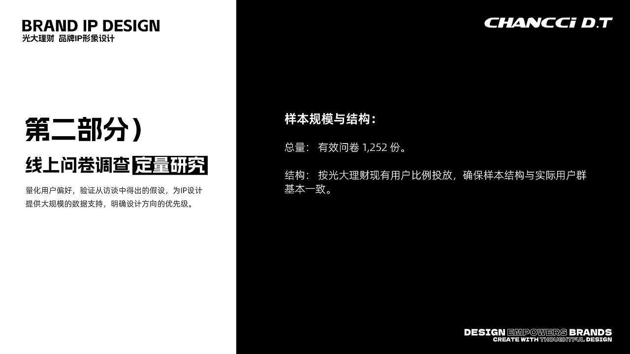 金融行业——光大理财：品牌IP形象设计策划和全案设计