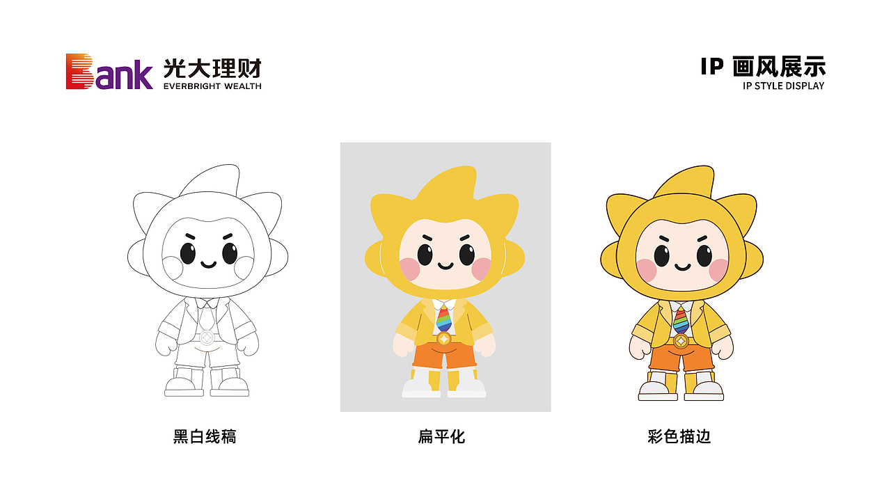 金融行业——光大理财：品牌IP形象设计策划和全案设计