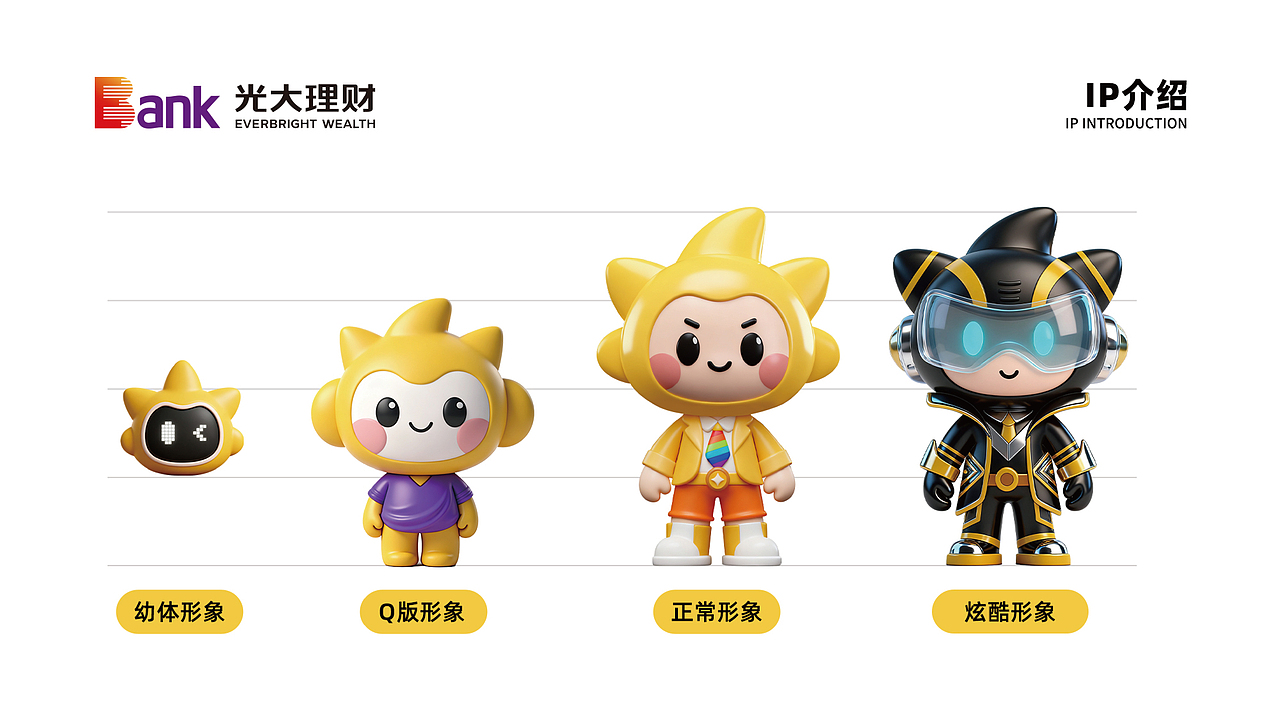 金融行业——光大理财：品牌IP形象设计策划和全案设计