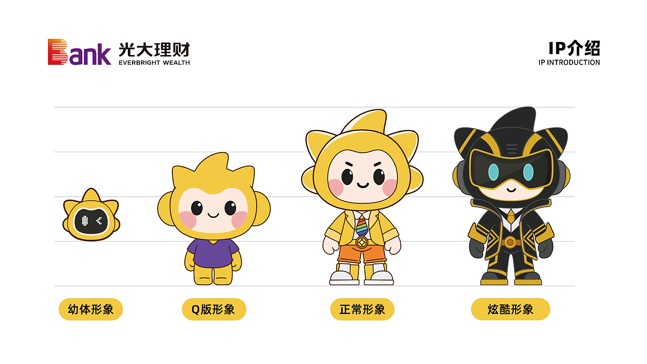 金融行业——光大理财：品牌IP形象设计策划和全案设计